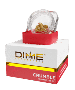 Dime Industries
