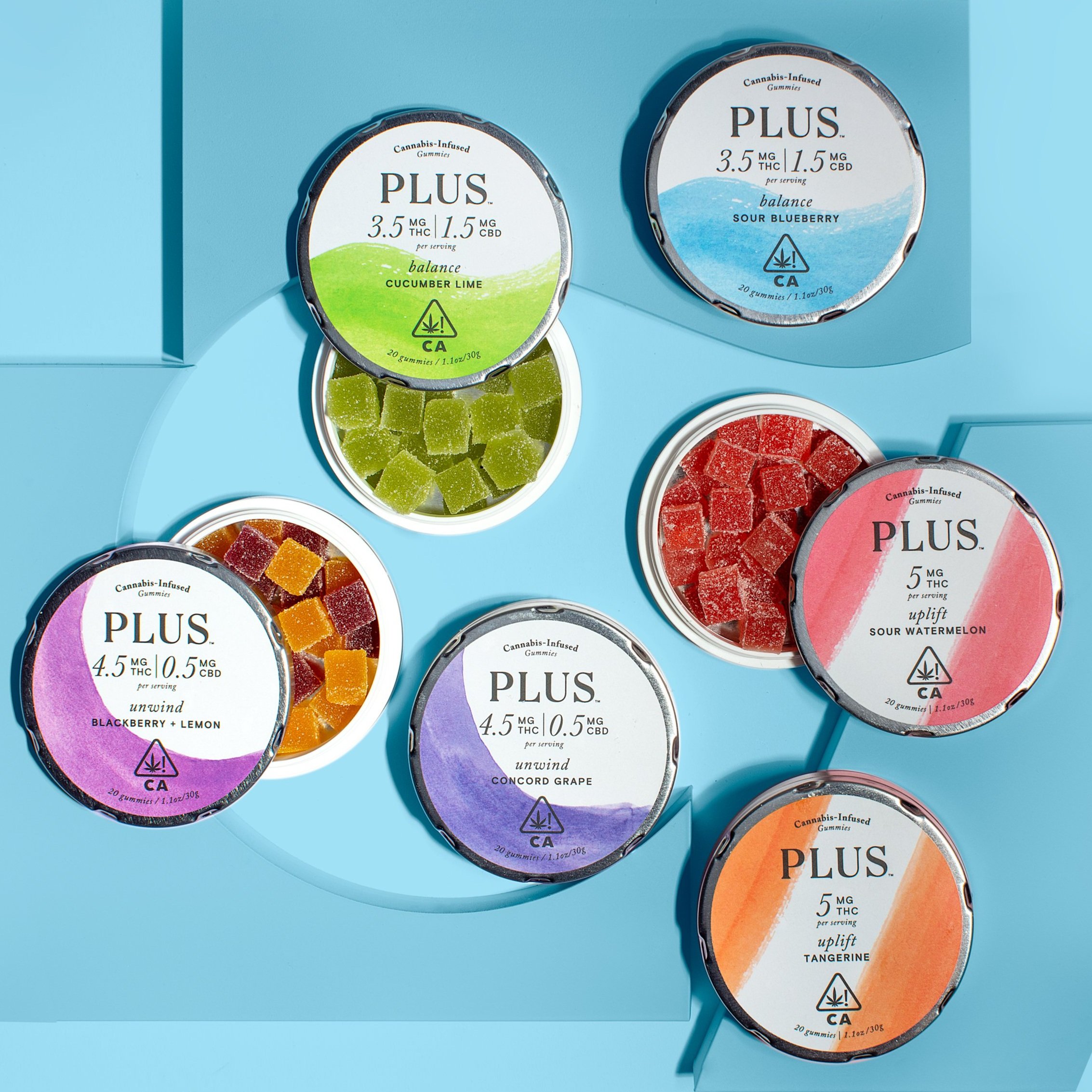 Plus Products